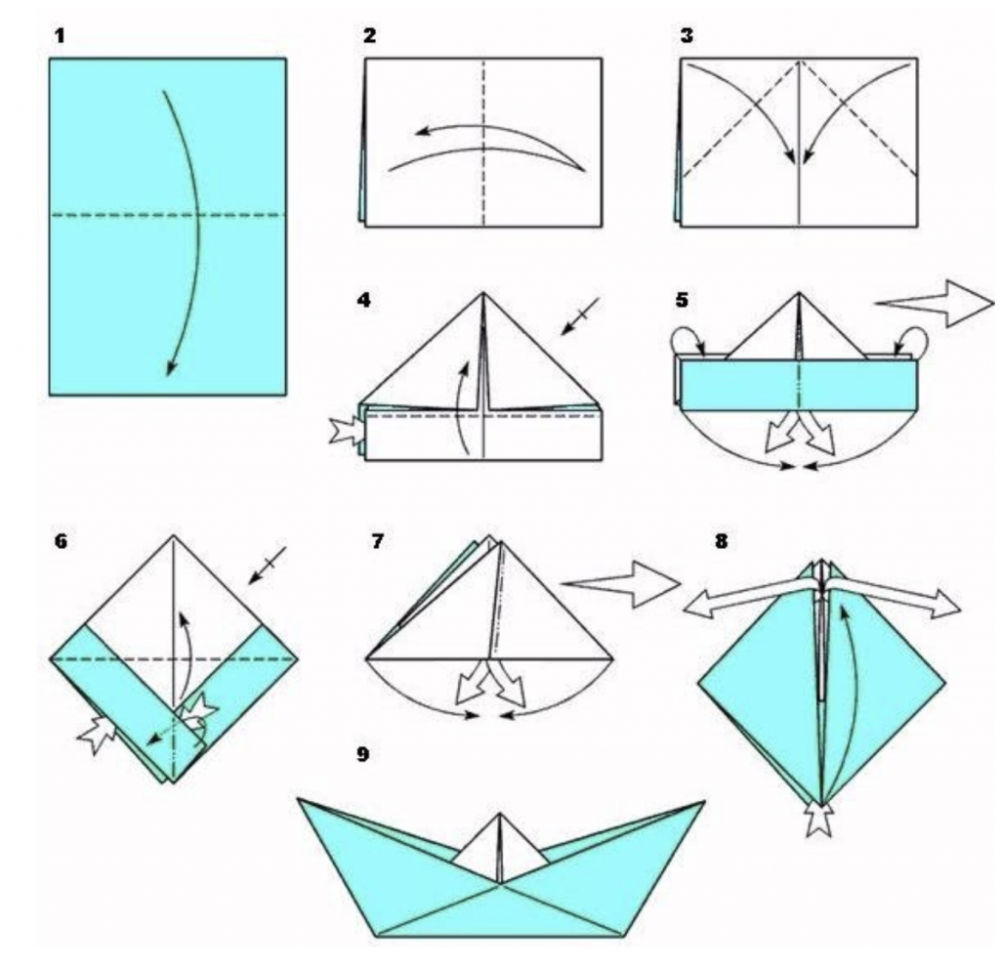 Оригами лодочка